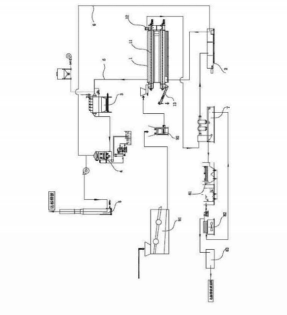  受污染热解脱附土壤修复设备