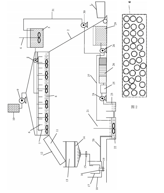 化学淋洗土壤修复设备